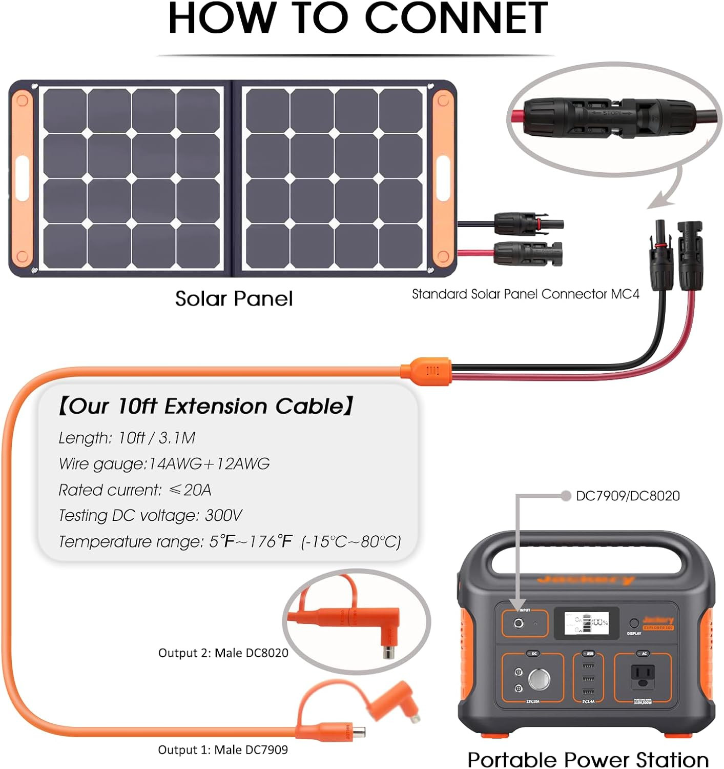 10FT MC4 to 8Mm Adapter Cable for Jackery | Universal Solar Panel Connector and