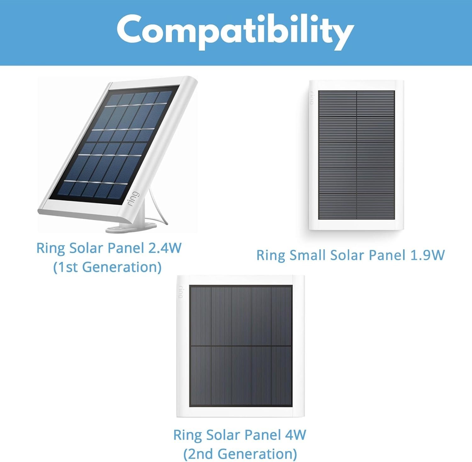 360-Degree Adjustable Mount Bracket for Ring Solar Panels – Weatherproof Design