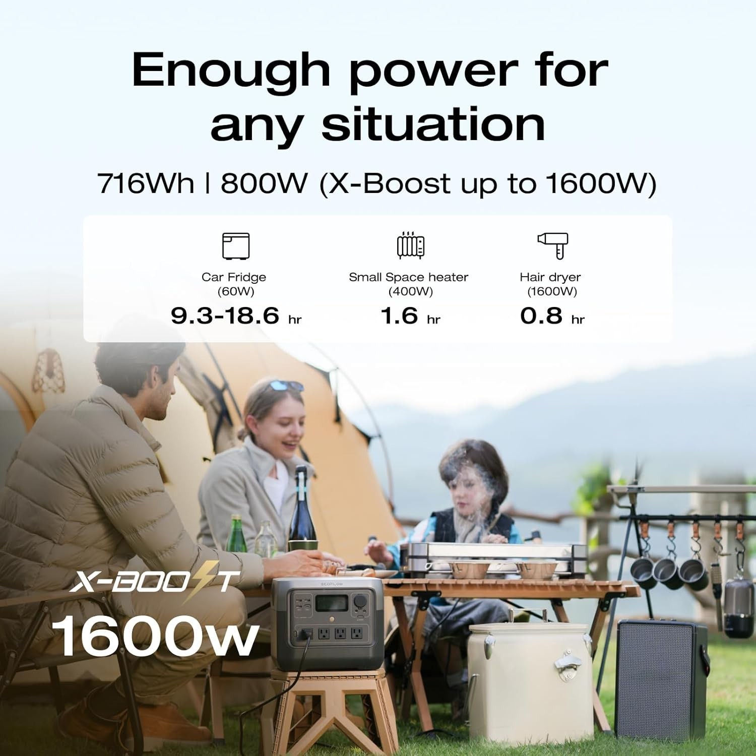 RIVER 2 Pro 700 Portable Power Station: 716Wh Solar Generator, 1600W Output