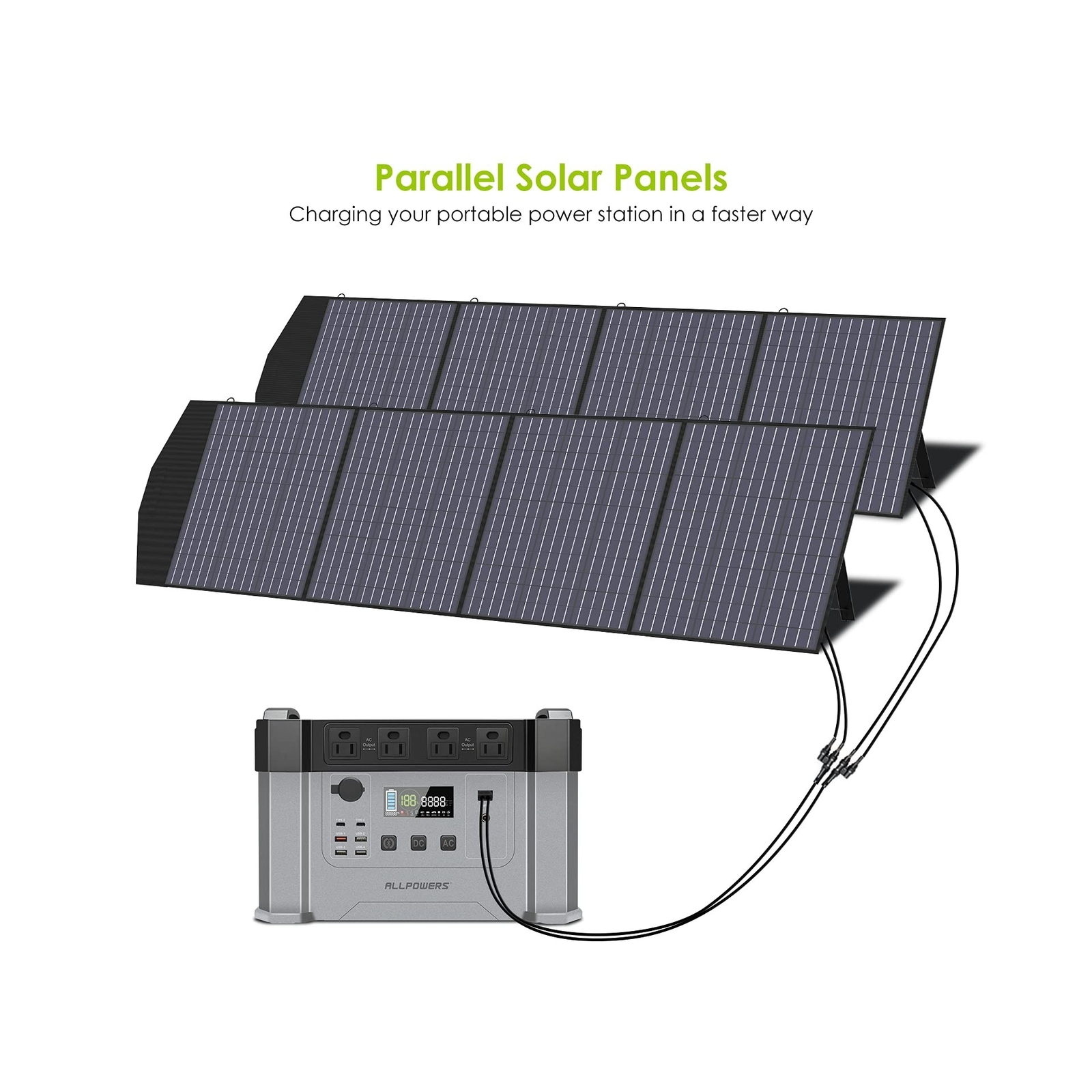 ALLPOWERS SP033 200W Portable Solar Panel 36V Foldable Solar Panel Kit Waterp…