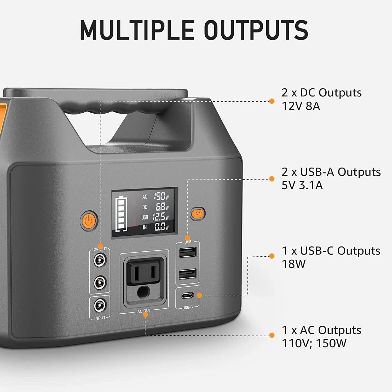 Portable Power Station 150W 155Wh Solar Generator 110V 42000mAh Portable Power