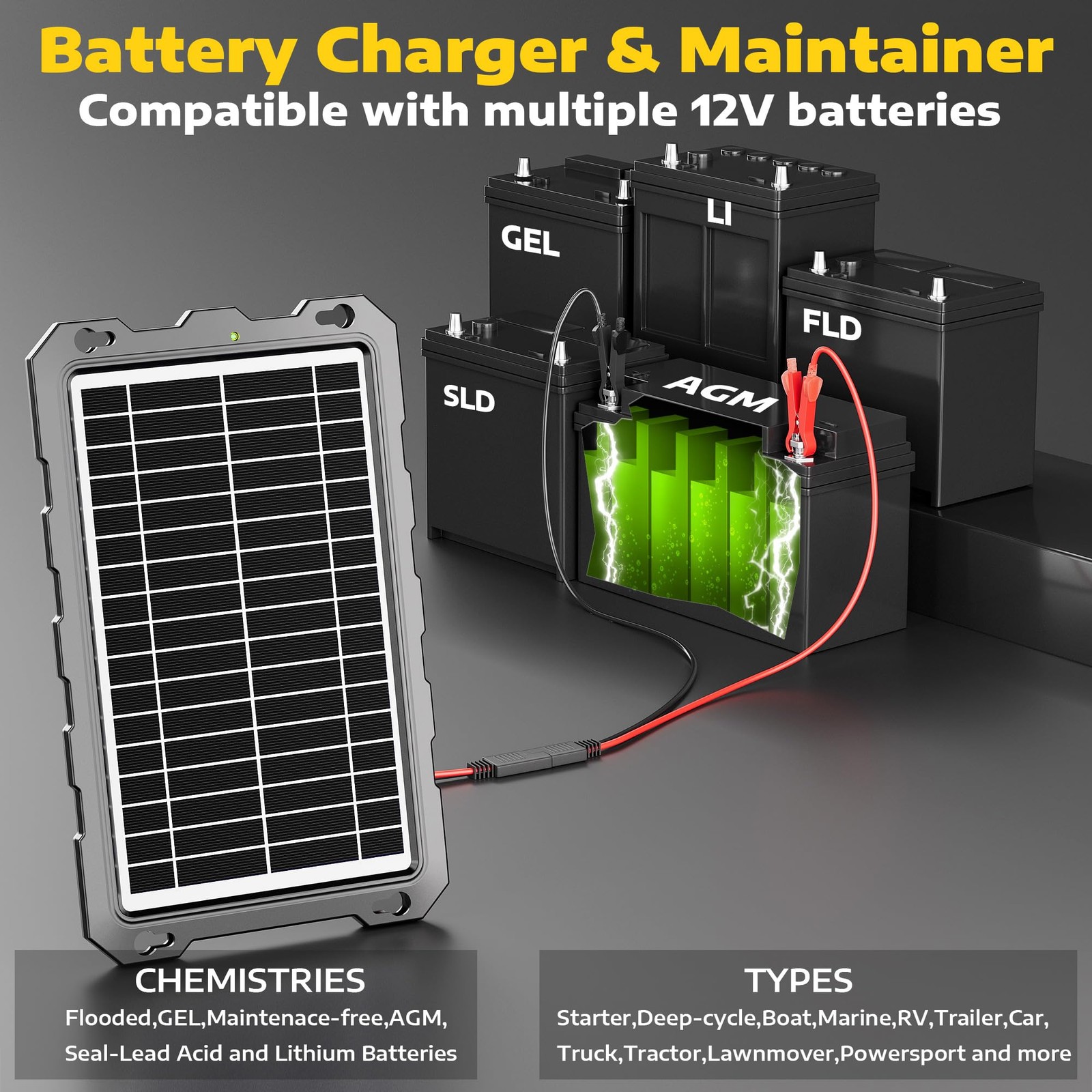 SUNAPEX 12V Solar Trickle Charger – Waterproof 10W Solar Battery Maintainer f…