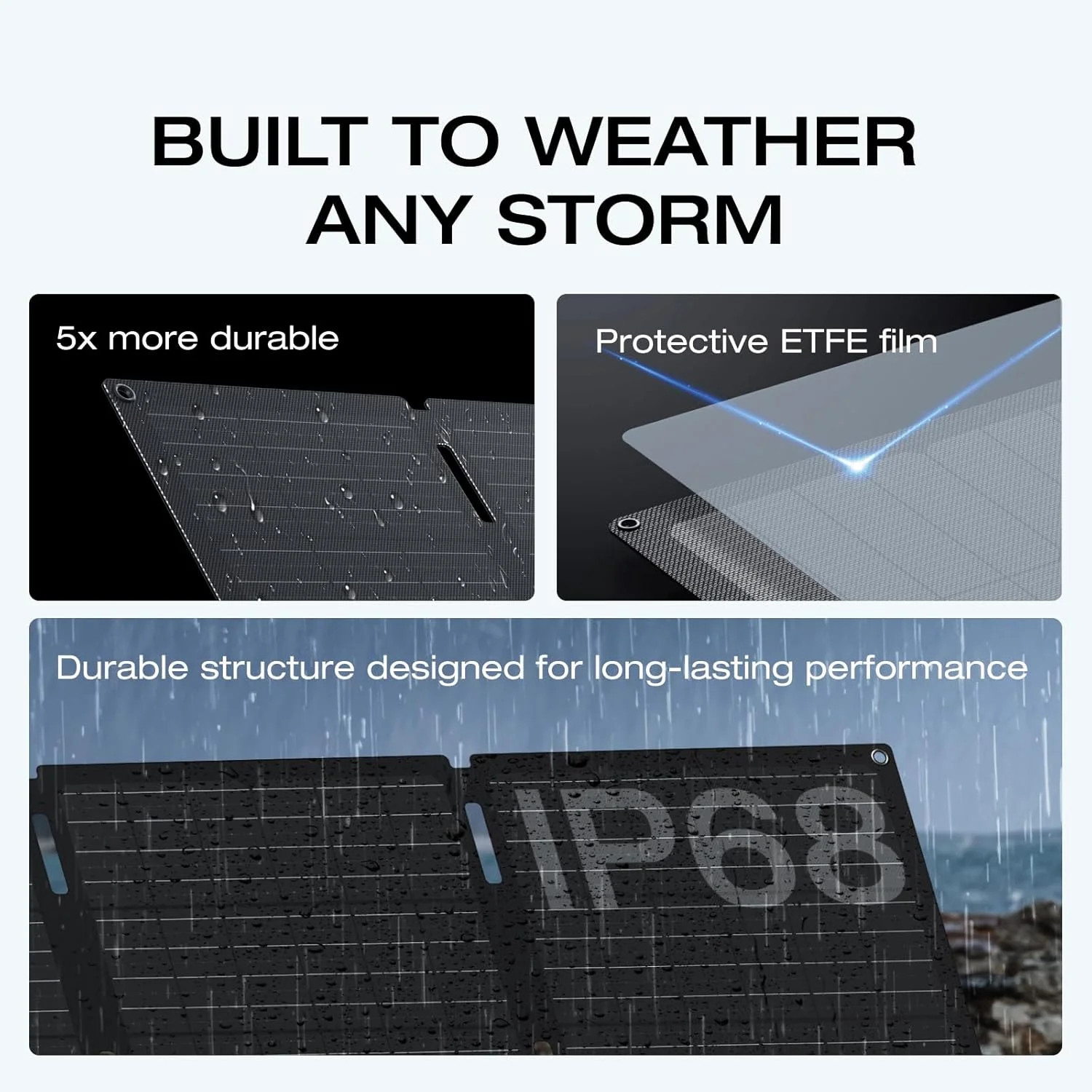 60W Portable Solar Panel for Power Station, Foldable Solar Charger with Adjustab