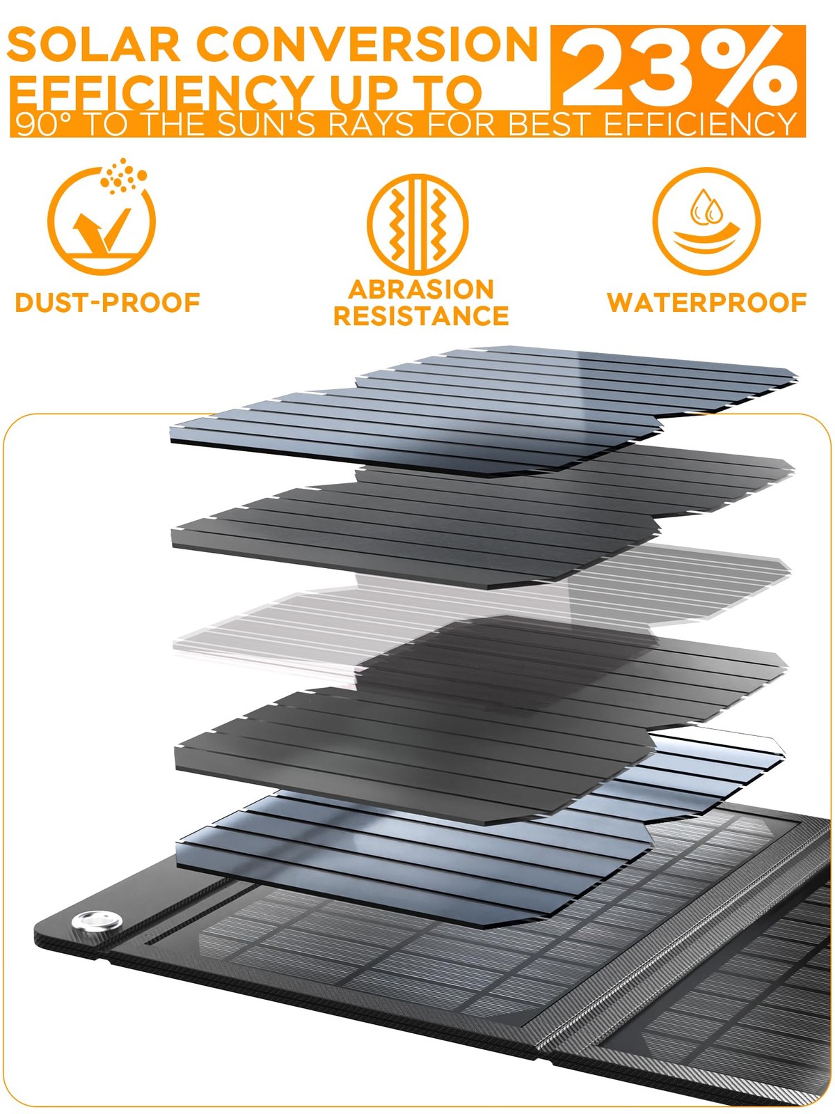 Portable Solar Panel Charger 21W 23% High Efficiency IP65 Waterproof – Camping