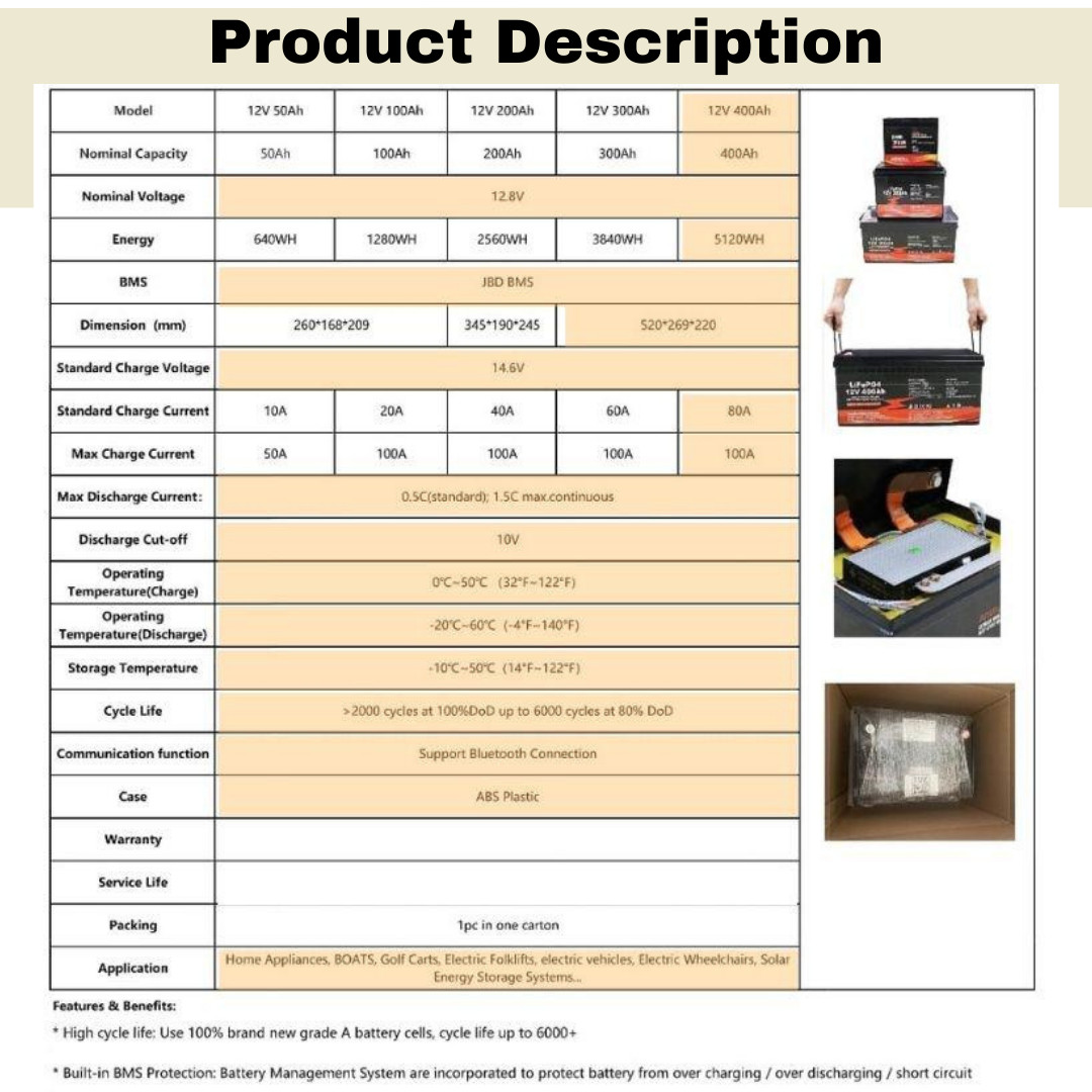 12V Lithium Battery, 12V LiFePO4 Battery, 400Ah, With Bluetooth. 5120WH.