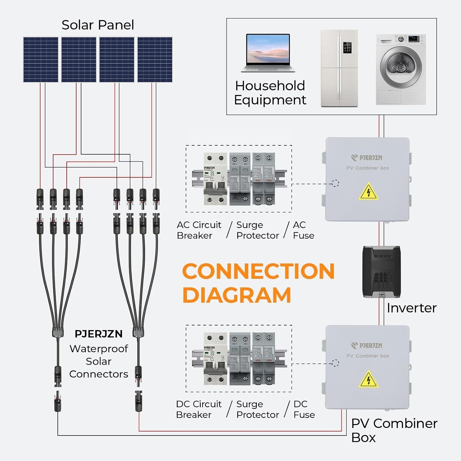 Solar Panel Y Branch Cable Connector Pair