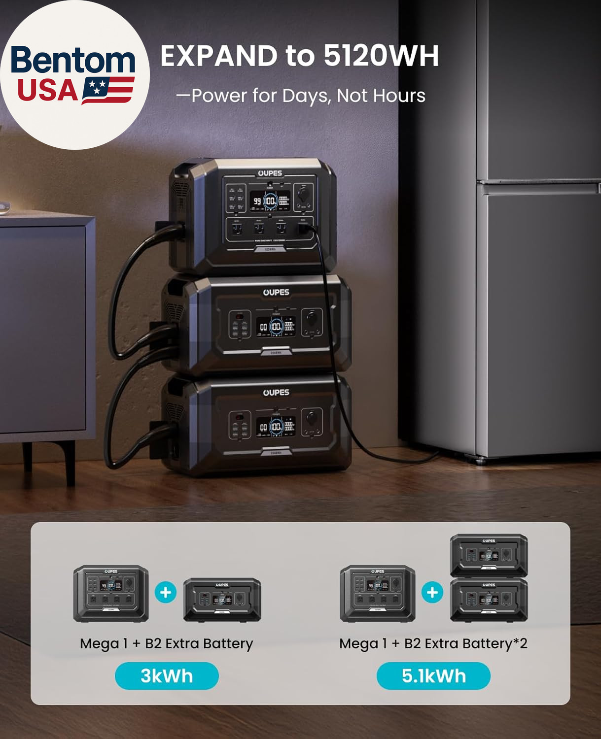 Mega 1 Portable Power Station 2000W (Surge 4500W), 1024Wh Lifepo4 Battery Solar