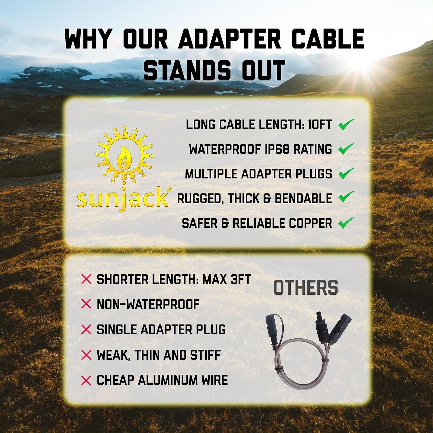 SunJack MC4 Solar Panel To Portable Power Station Adapter Cable 12AWG 10Ft