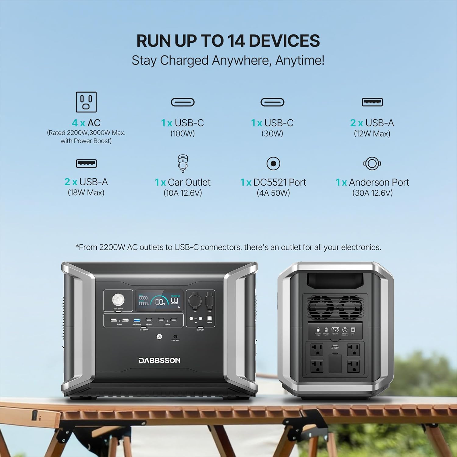 Power Station 2330Wh, Solar Generator with 4 AC Outlets for Camping & Home