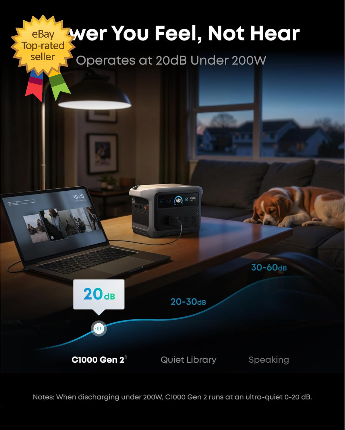 SOLIX C1000 Gen 2 Portable Power Station 2,000W Peak 3 000W Solar Generator