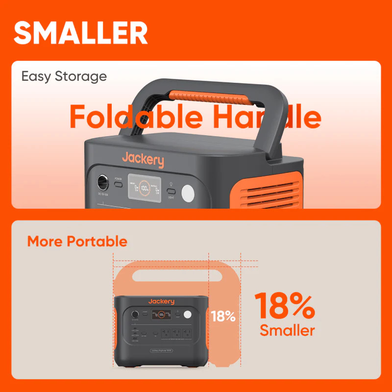 Jackery Explorer 1000 v2 Portable Power Station – 1070Wh | 1500W Output