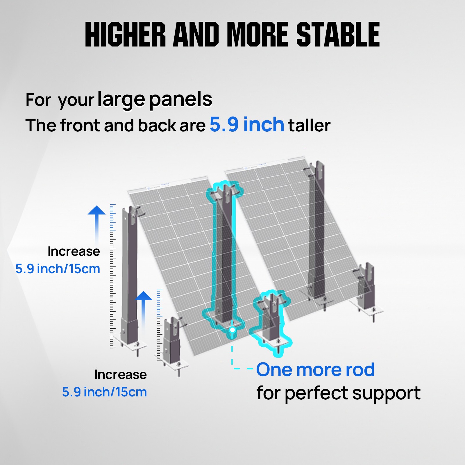 ECO-WORTHY Solar Panel Mounting Brackets Kit System for 4PCS Panels