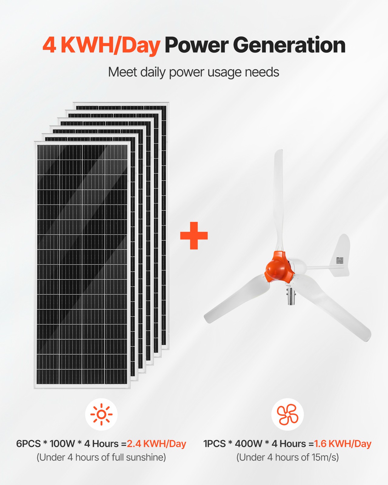 VEVOR 24V 1000W Solar Wind Power Kit 6PCS 100W Solar Panels 400W Wind Turbine