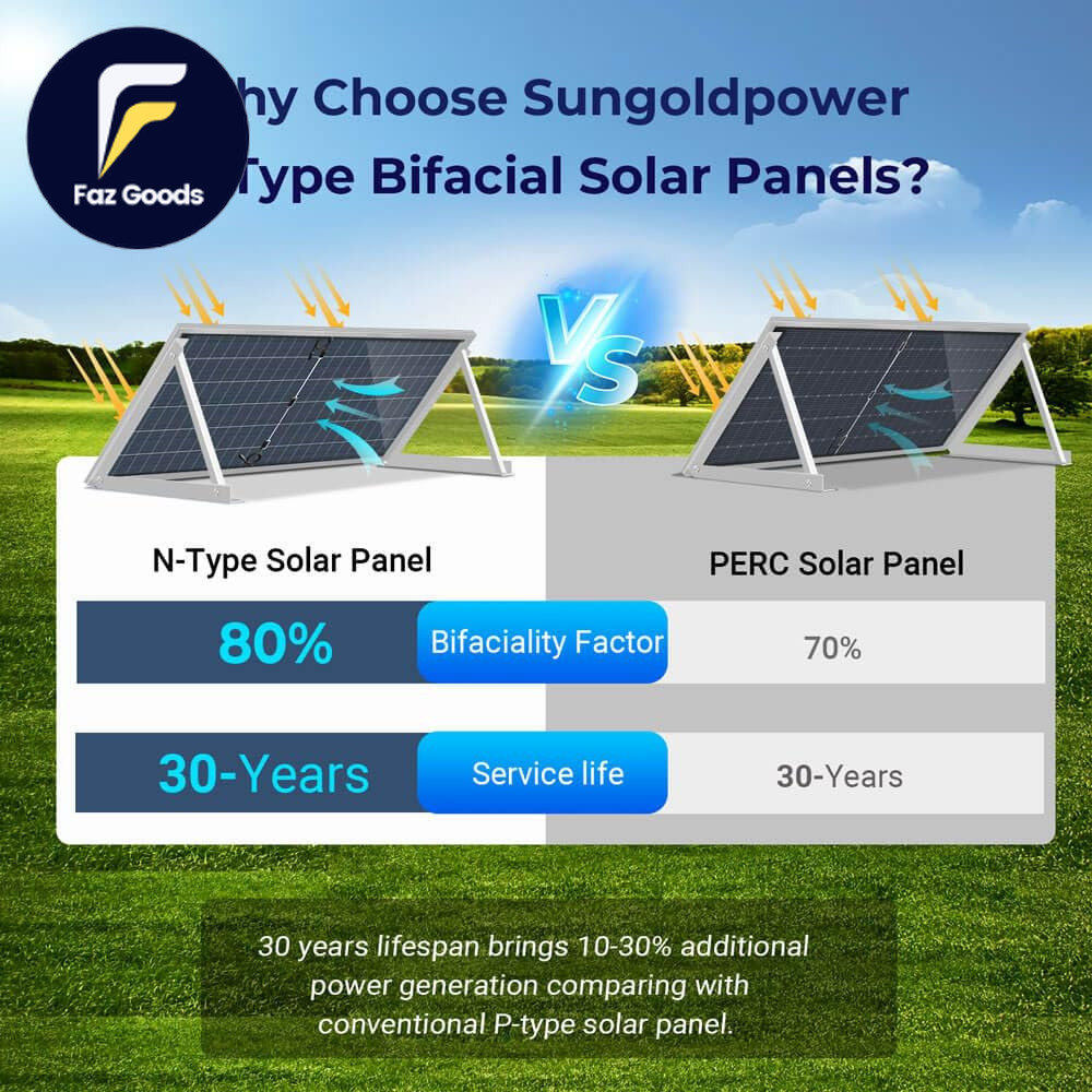 SUNGOLDPOWER UL61730 N-Type 10PCS 590W Bifacial Solar Panels 16Bb High Efficien