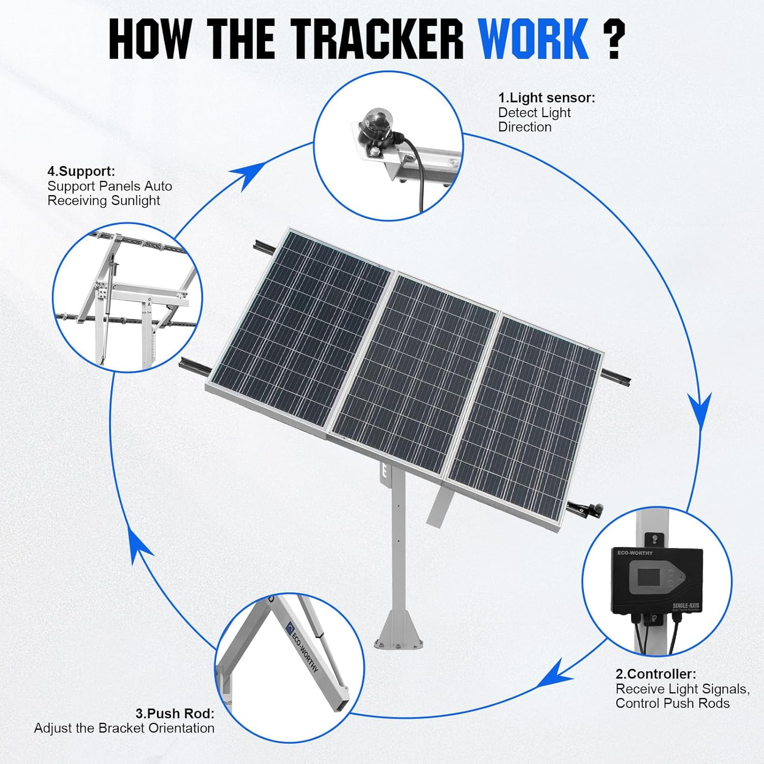 ECO-WORTHY Solar Panel Single Axis Tracking System (Increase 30% Power) with Tra