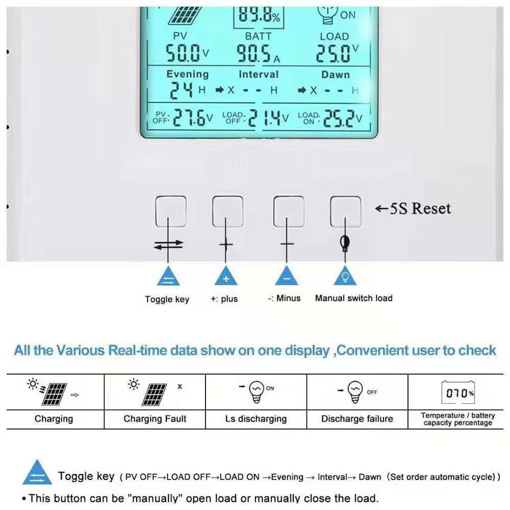 60A MPPT Solar Charge Controller Regulator 12V 24V Lead Acid Lifepo4 Lithium R5