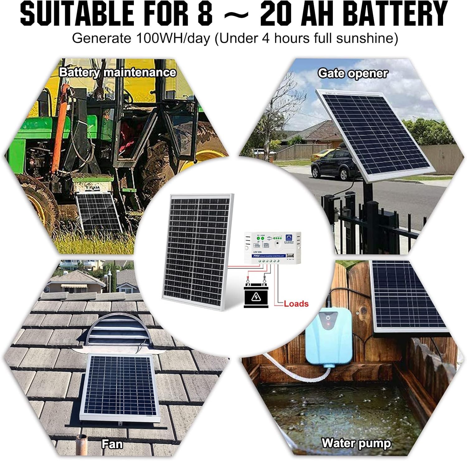 Eco-Worthy Monocrystalline Solar Panel Off-Grid Battery Charger RV Boat 25W 12V