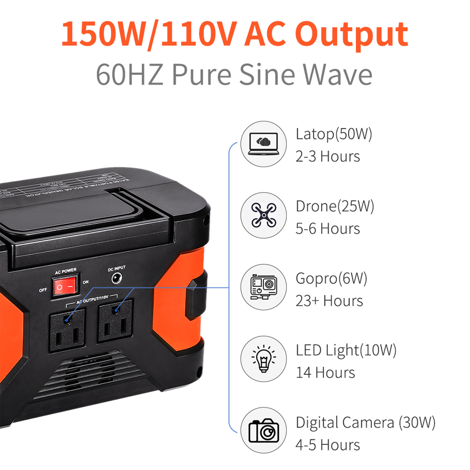 Flashfish 45000mAh/166Wh Portable Solar Generator Battery Power Station F6G7