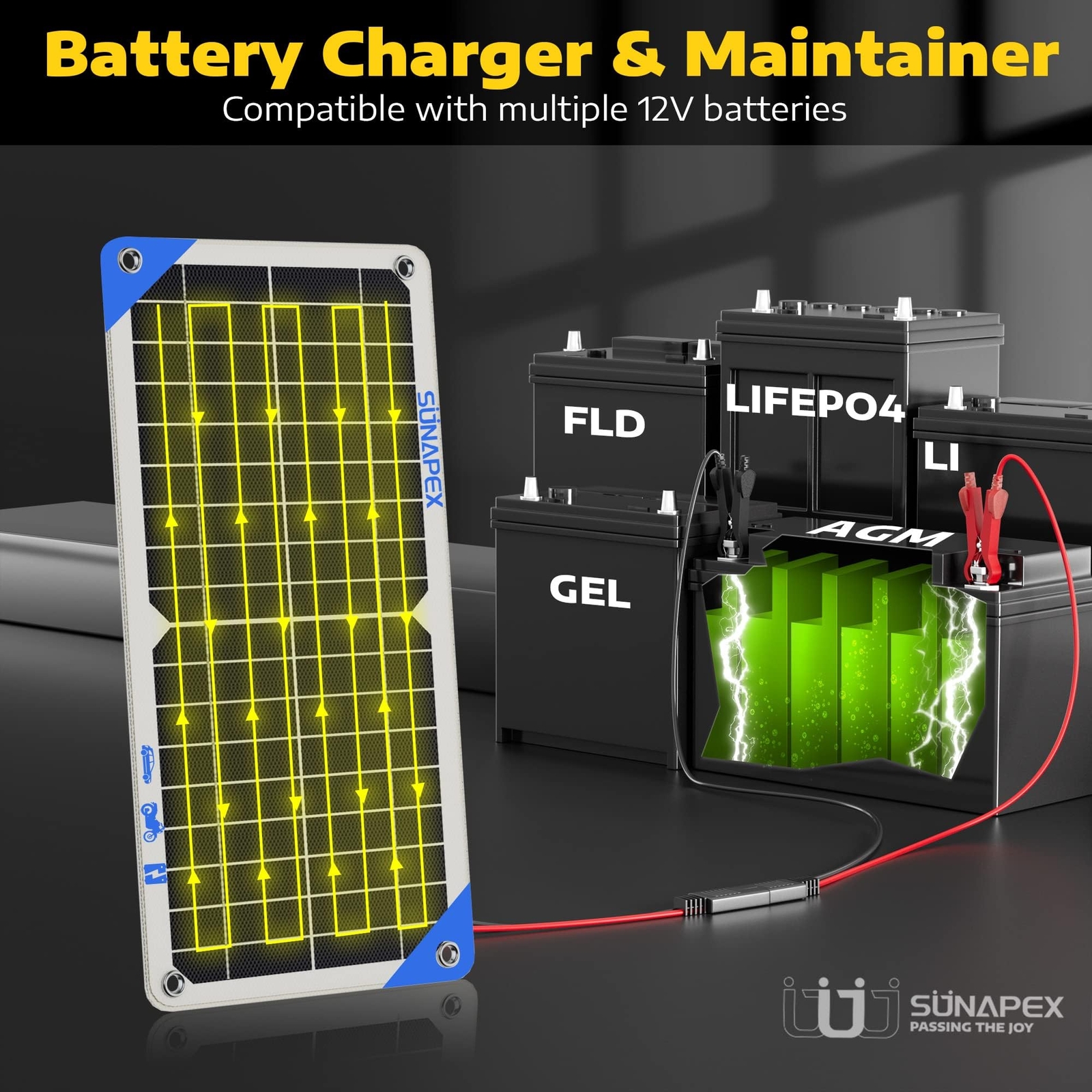 Portable Solar Panel Charger for Cars Boats and Tractors with Charge Controlle