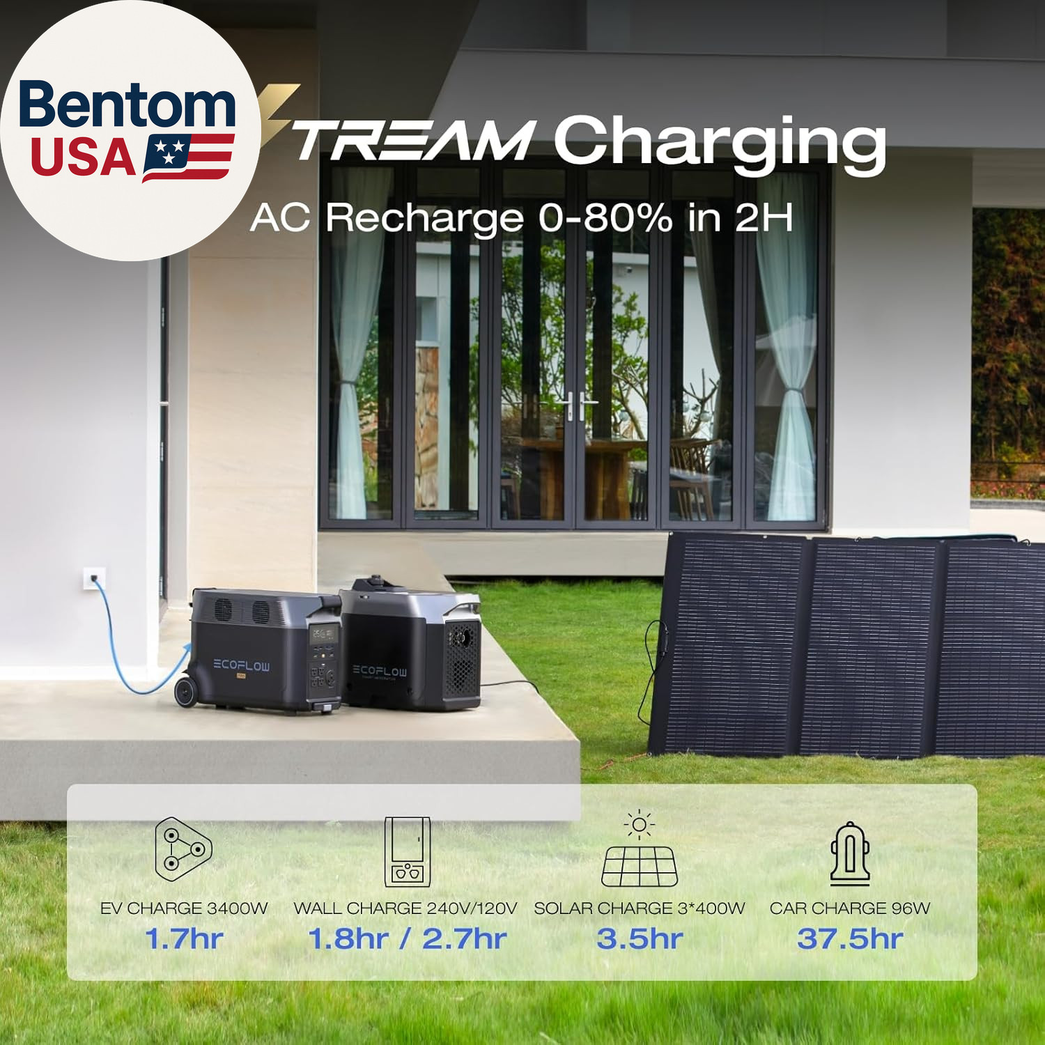 DELTA Pro Extra Battery 3600Wh, 2.7H to Full Charge, Battery Backup for Home Use