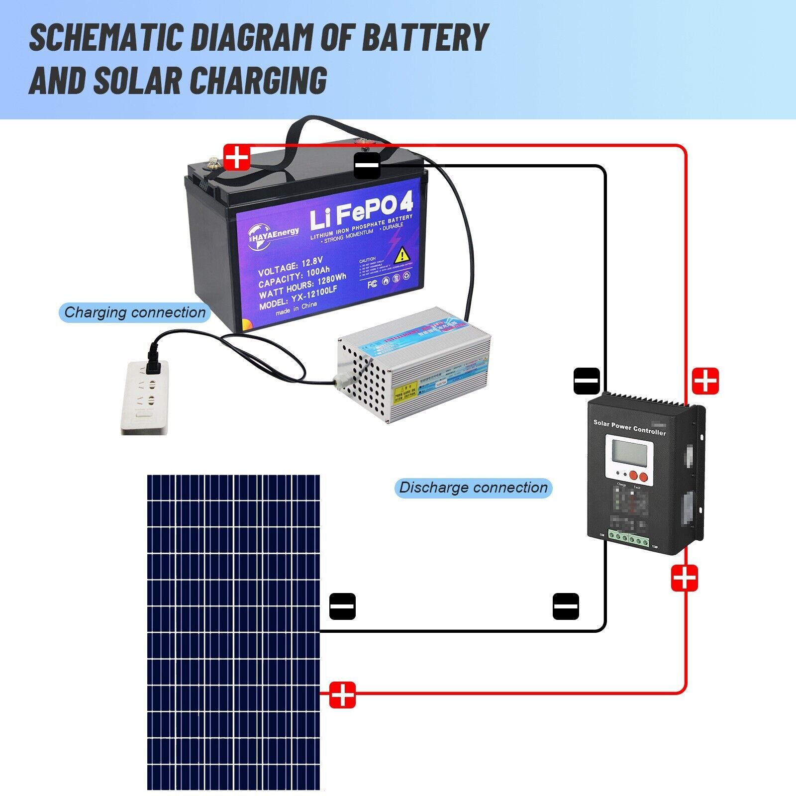 12V LiFePo4 100Ah Lithium Golf Cart Battery for RV Deep Cycles Solar System