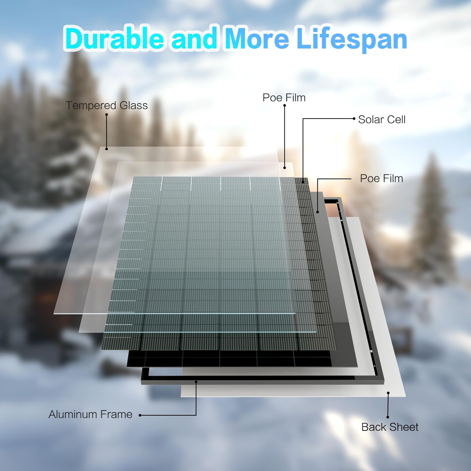 JJN Bifacial 400 Watt Solar Panel, NType 16BB 400W Solar Panels, 25% High Eff…