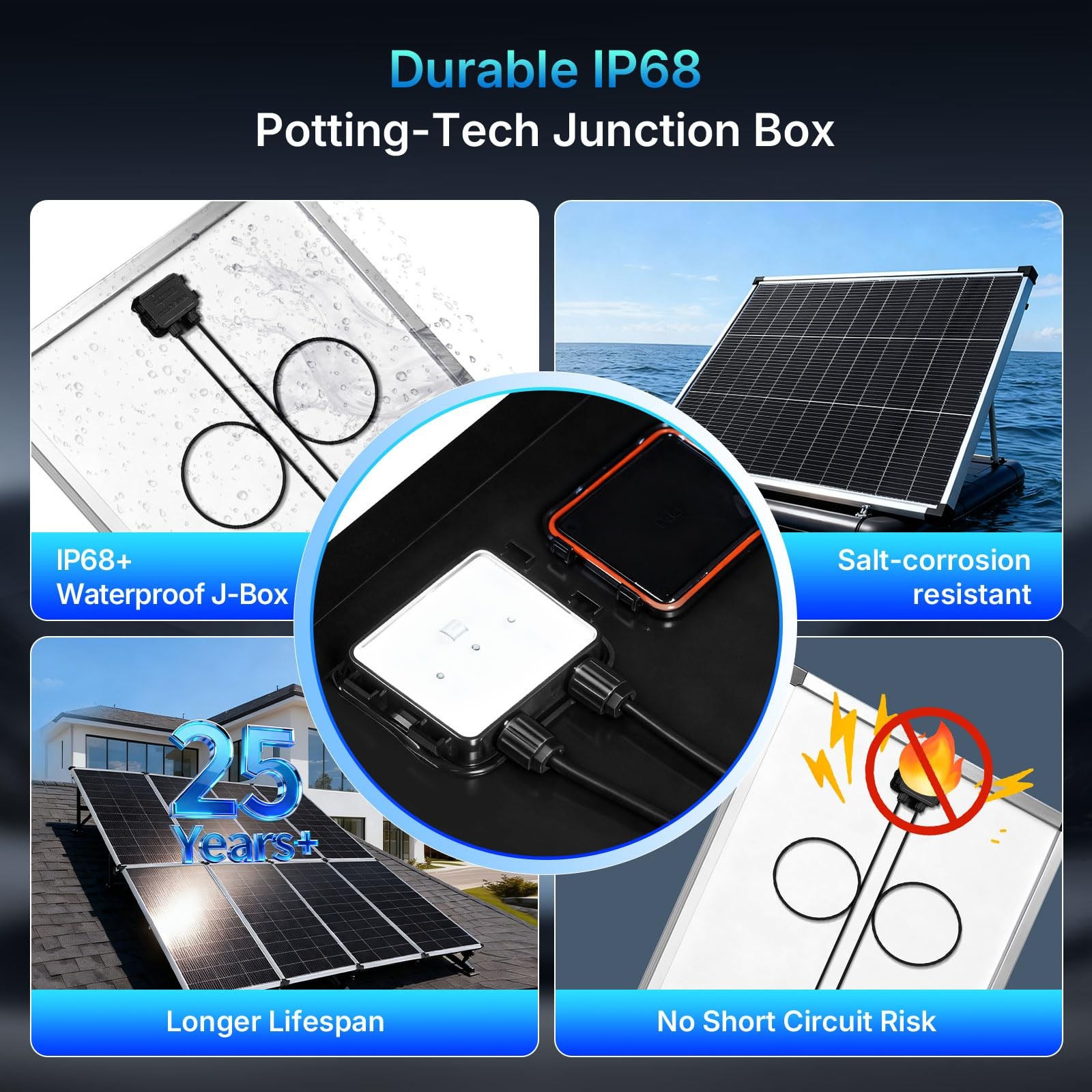 200W Solar Panel N-Type Mono PV Home Roof RV Boat Off-Grid 56.7*26.4in-Silver