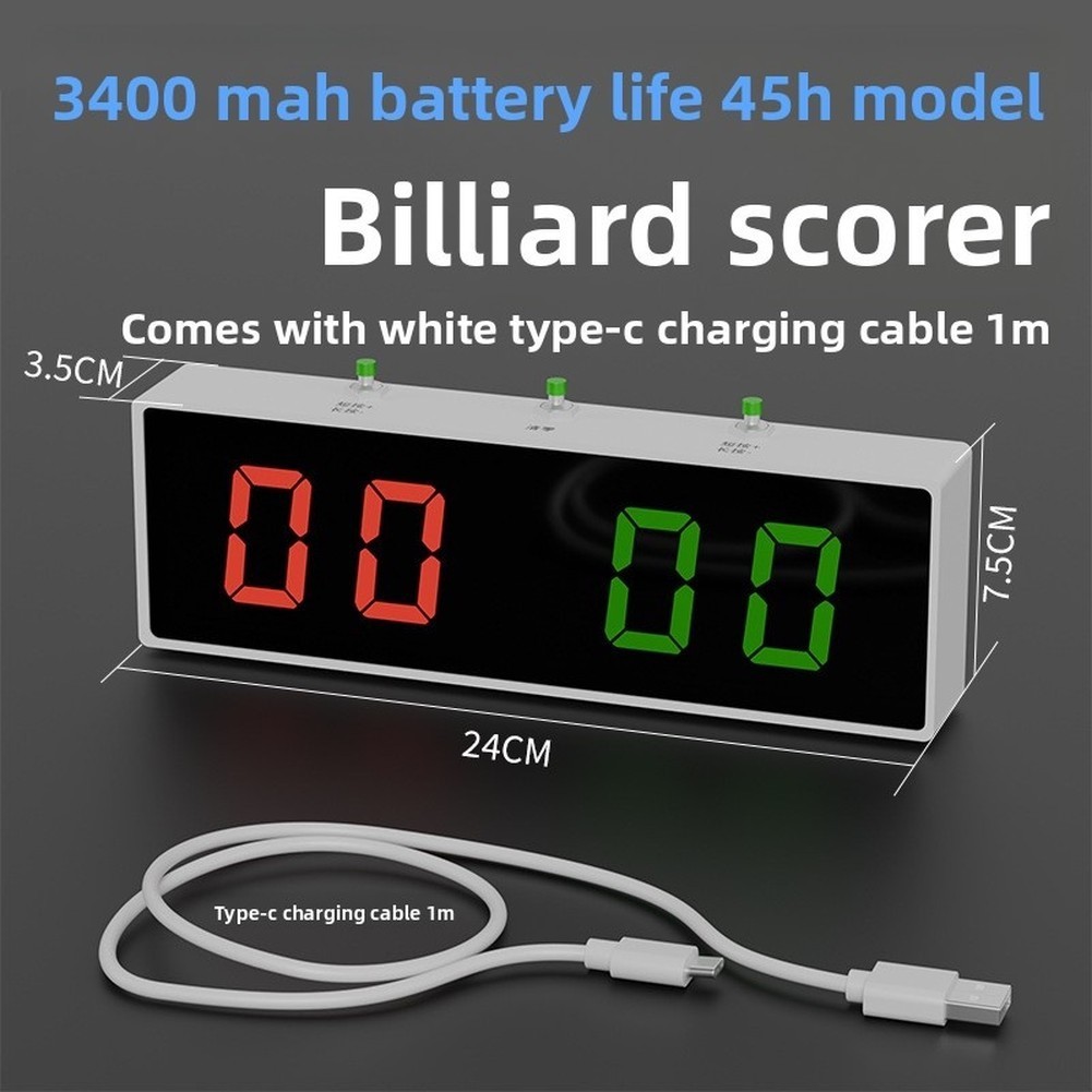 Electronic Scoreboard for Billiards Halls with Clear Long-Distance Visibility
