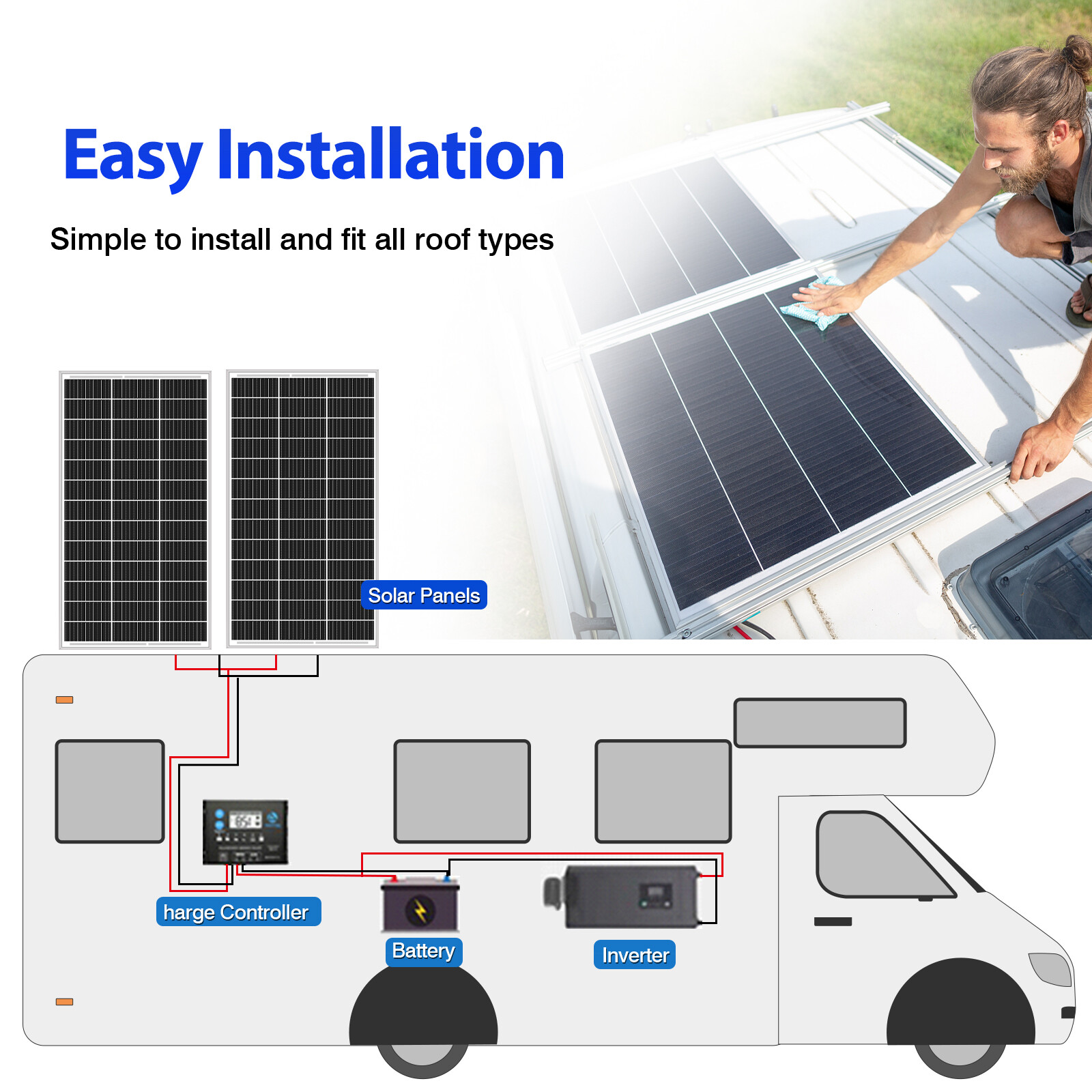 150W 300W 450W 600W 900W Flexible Solar Panel with 40A MPPT Charge Controller