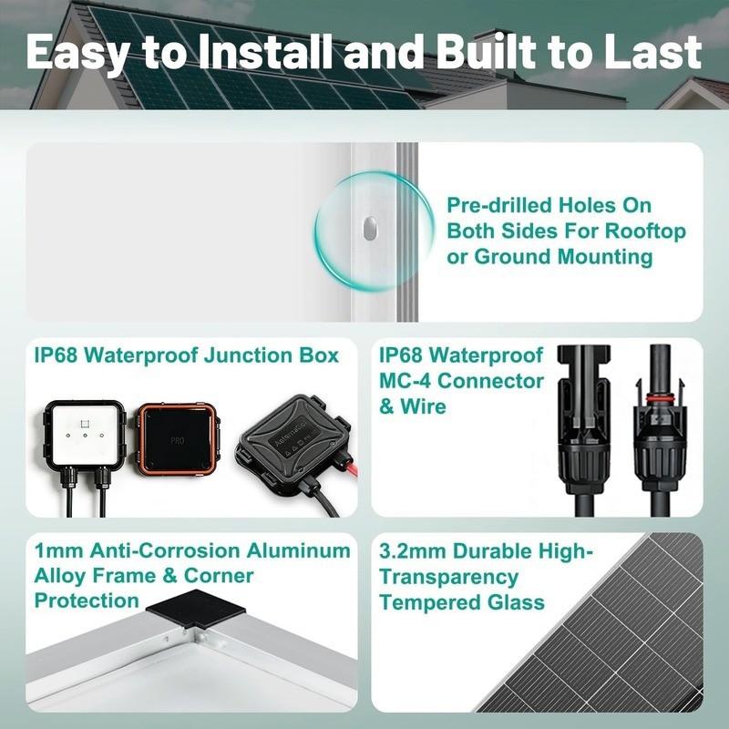 100W Solar Panel Kit Mono Cell Battery Power 20A Controller Roof Home Off-Grid