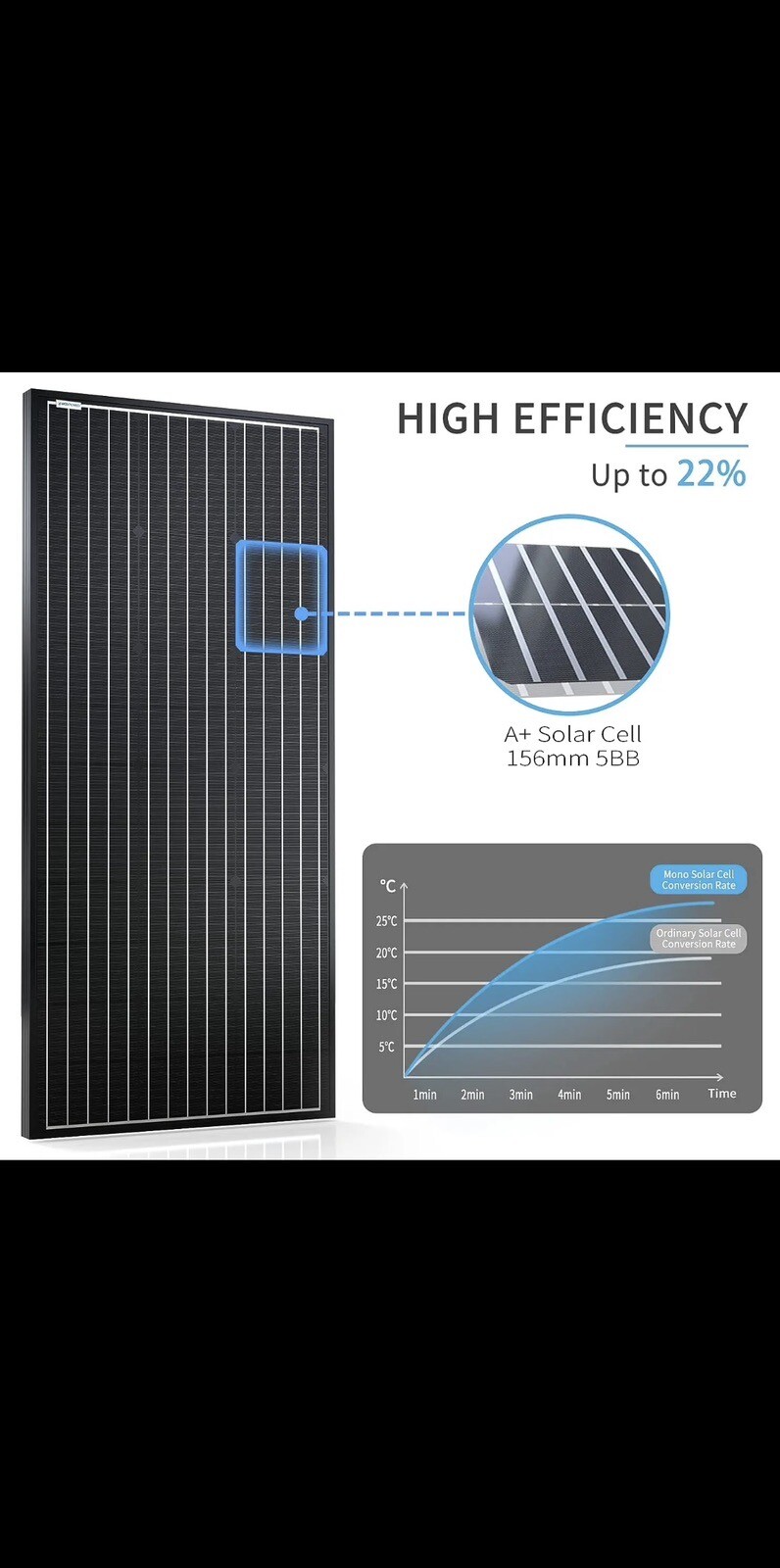 100w 12v Monocrystalline Solar Panel Module with Connector