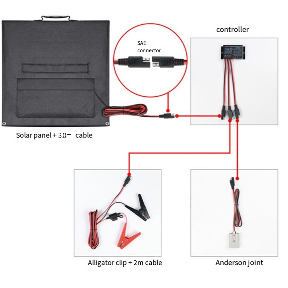 Optimized Performance of the Compact Black Aluminum Alloy 10A Charger Unit