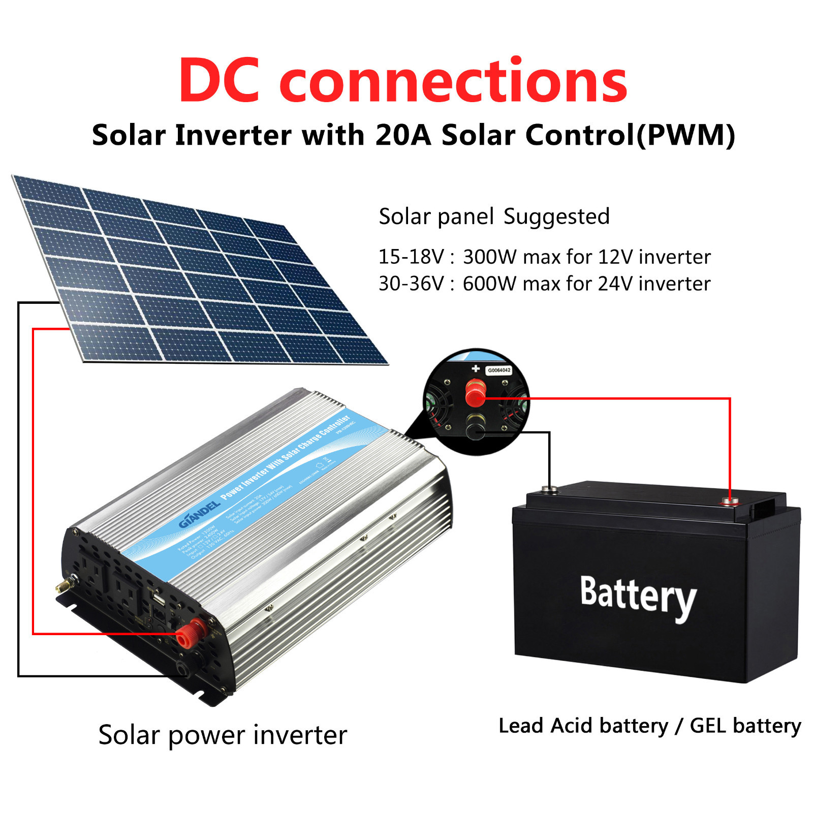 Power Inverter Modified Sine Wave 1200W 12V DC to 110V~120V AC 20A Solar Energy