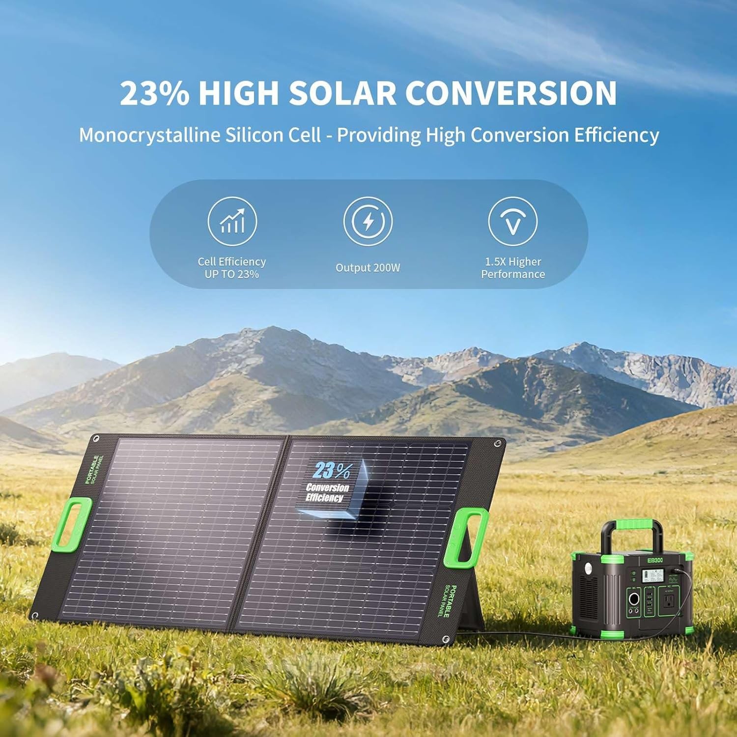 100W Portable Solar Panel for Power Station Foldable 20V