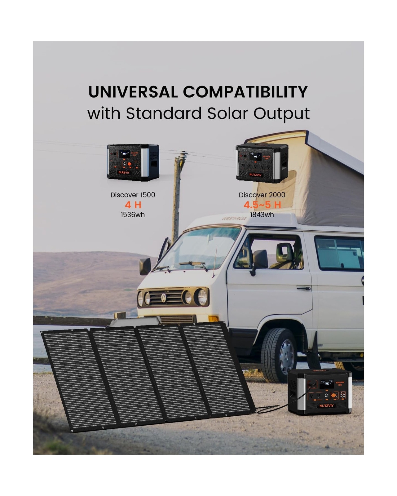 400 Watts Foldable Solar Panel, Luggable & Durable, Portable 400W Solar Charg…