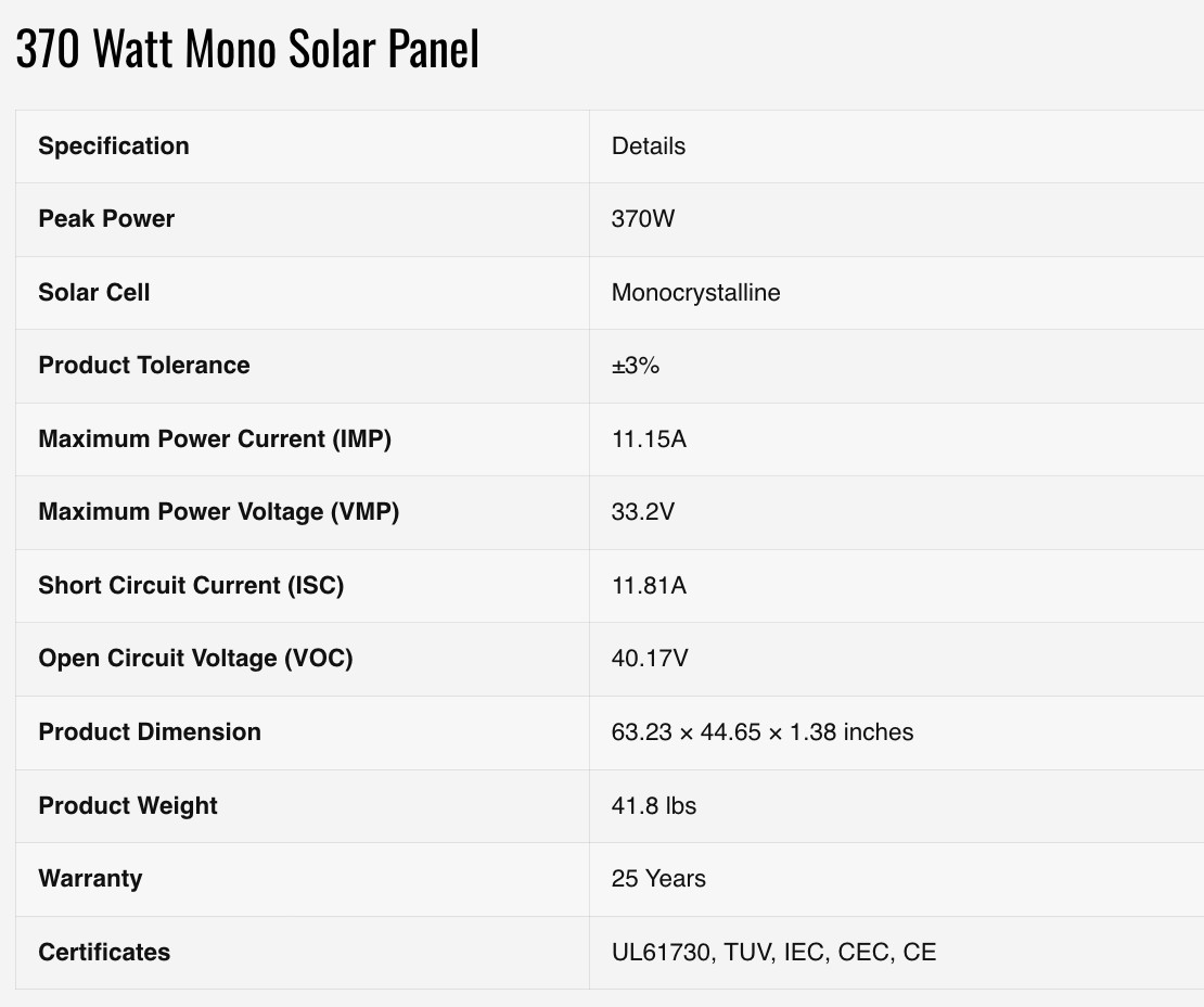Solar Kit, 6,500W 48VDC 120/240VAC, 5.12 kWh, Lithium Battery, 6 x 370 Watt SP