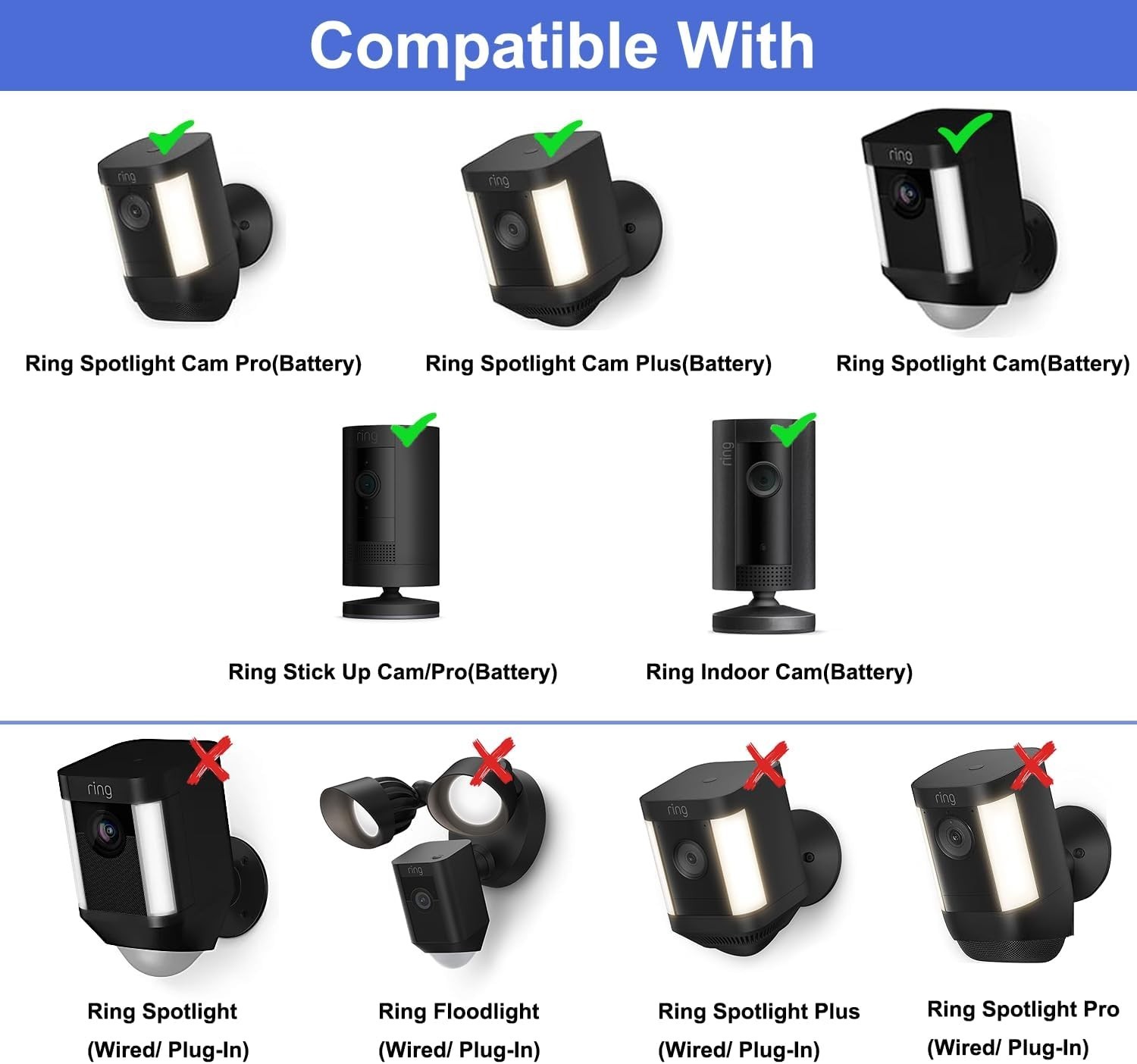 Gutter Mount for Ring, Arlo, Reolink Solar Panels, Universal Weatherproof Alu…