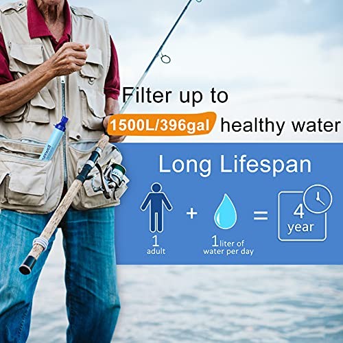 45W Fast Charger for K8680 Water Filter, Super Fast Wall K8680 Charging1