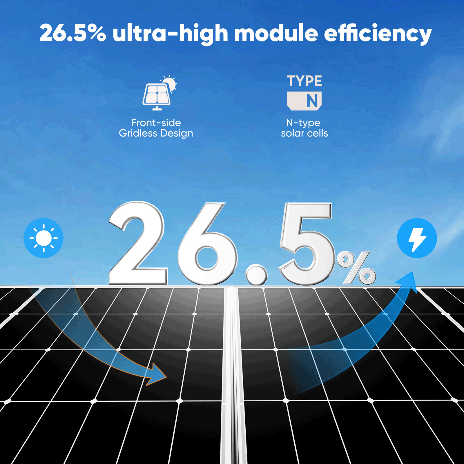 200W 300W Mono Solar Panel Kit 12V Charging Off-Grid Battery Power RV Home Boat