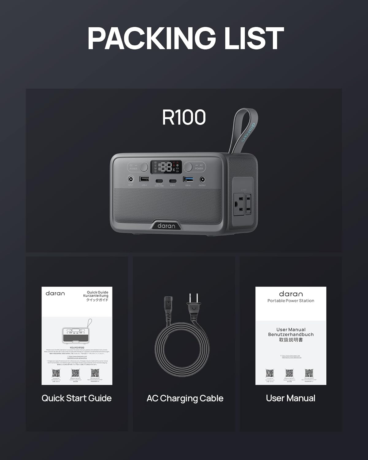 DaranEner R100(2025 New) Portable Power Station 89.6Wh 100W(200W Peak) Power Ban