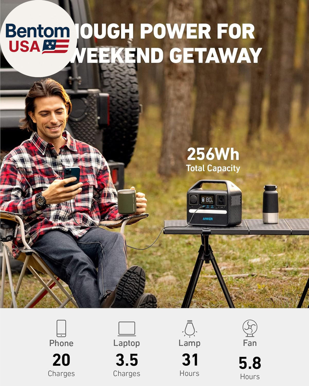 521 Portable Power Station Upgraded with Lifepo4 Battery, 256Wh 6-Port Powerhous
