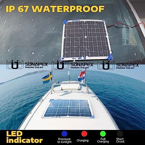 Solar Battery Charger Maintainer, 20W 12V Portable Waterproof Solar Panel Trickl