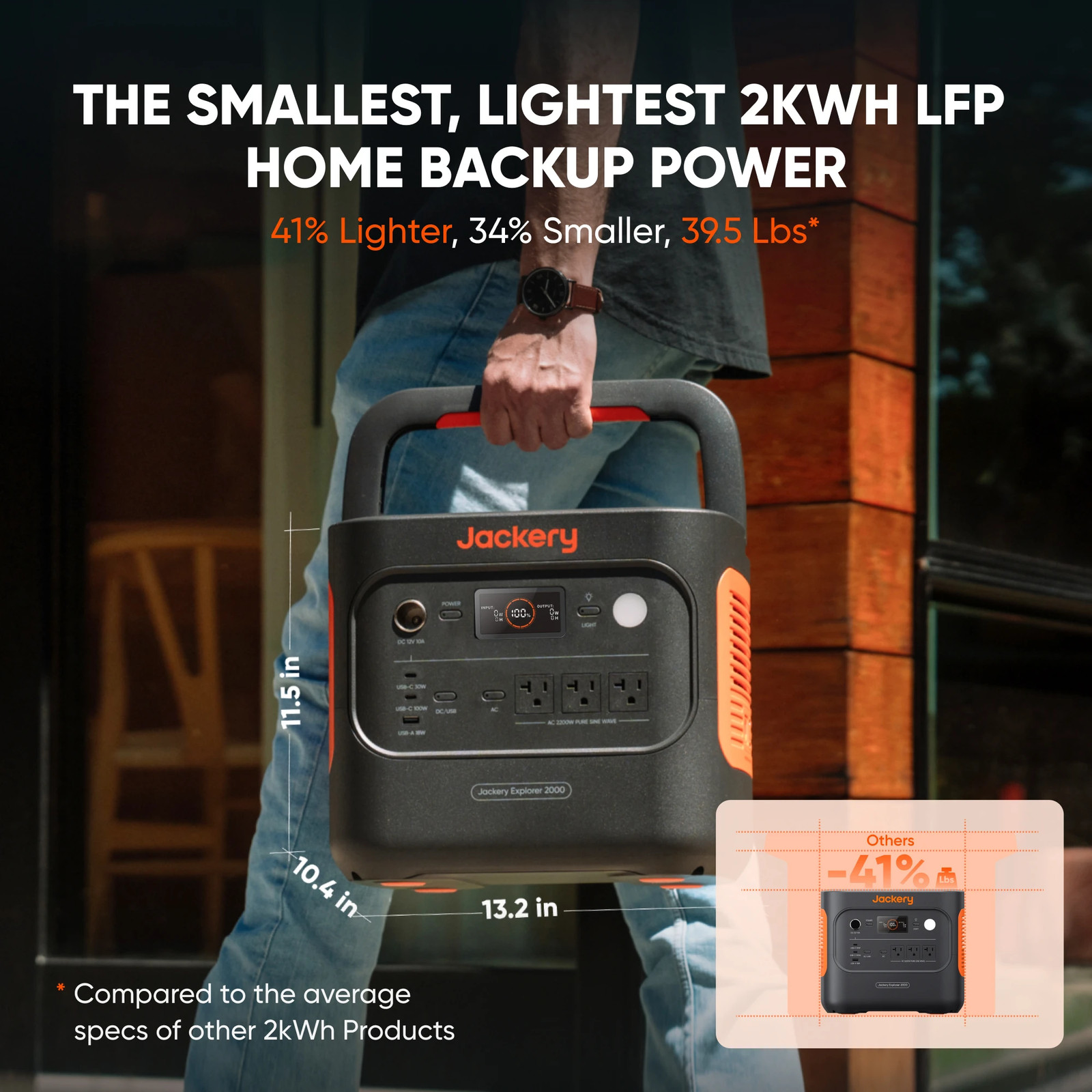 Jackery Explorer 2000 Power Station 2038Wh LiFePO4 2200W Solar Generator