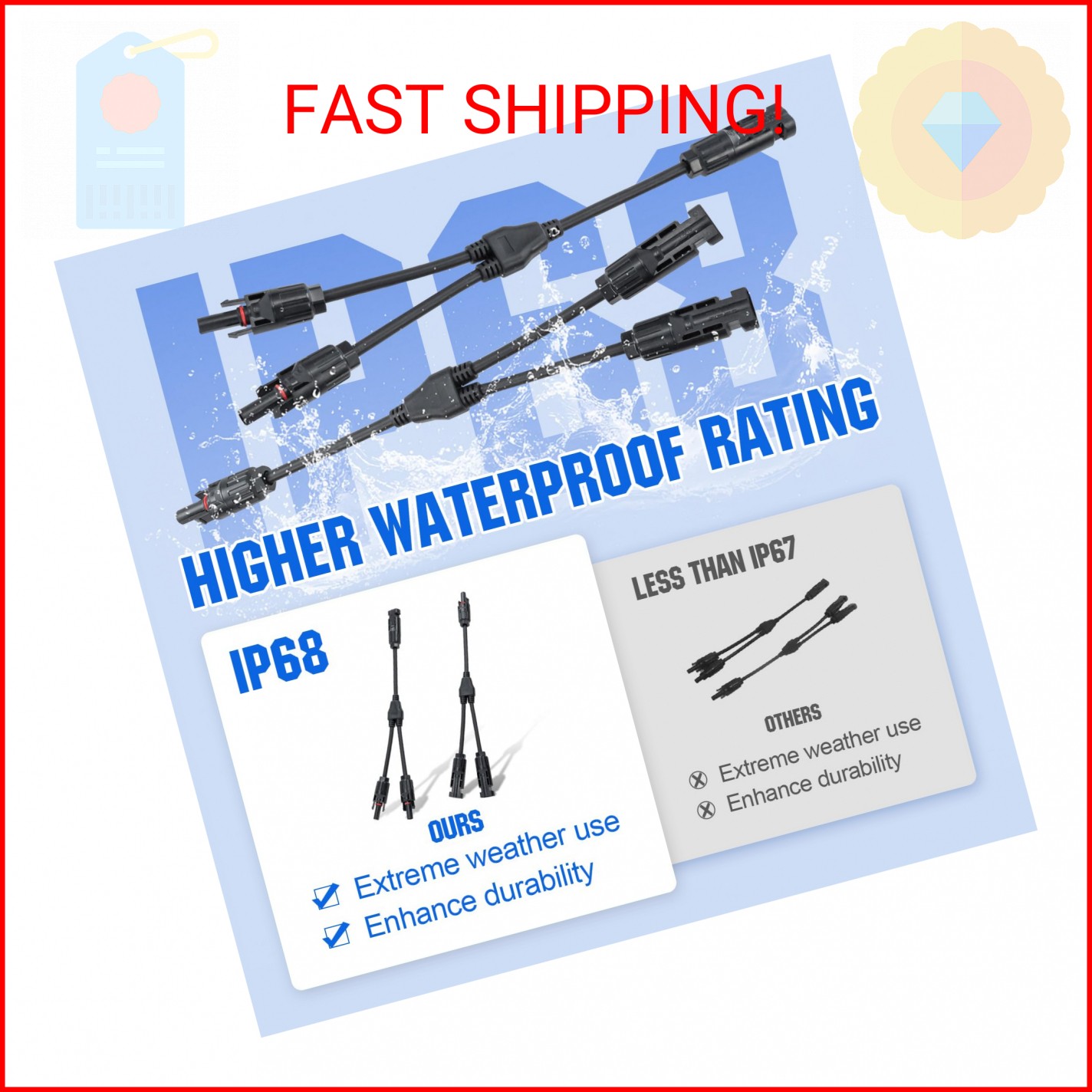 ECO-WORTHY Solar Connectors Y Branch Parallel PV Adapter Cable Wire Plug Tool Ki