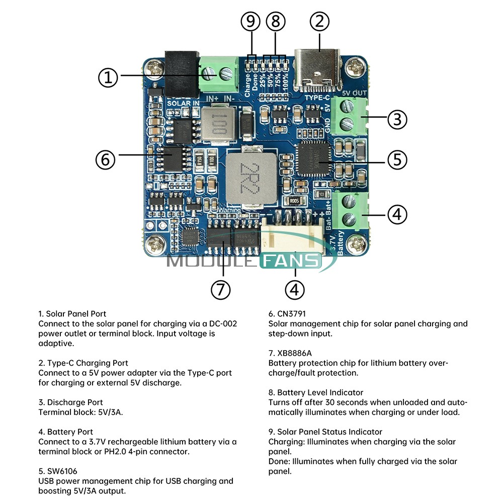 6-24V Solar Panel Power Management Module 5V 3A Supports MPPT, PD QC FCP SFCP
