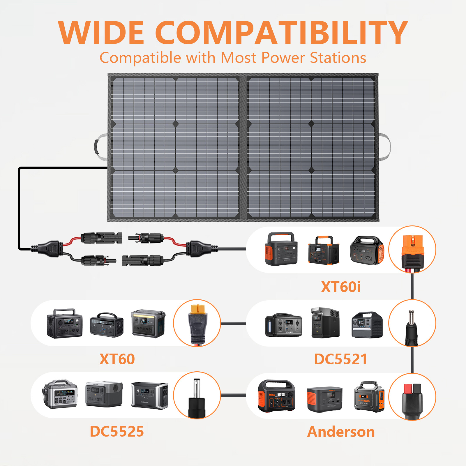 MHPOWOS 110w 220w Solar Panel Solar 110 220 watt Panels Folding kit Refurbished