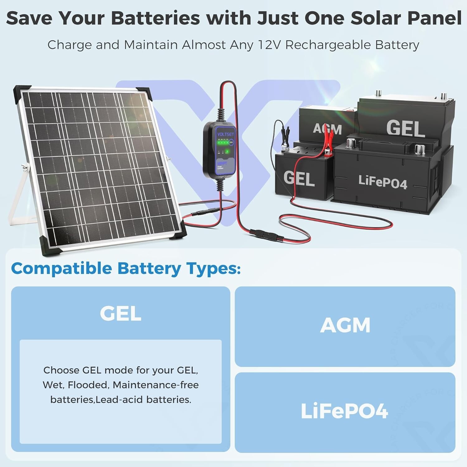 Versatile 20W Solar Panel with MPPT for Reliable Charging of RVs & Motorcycles