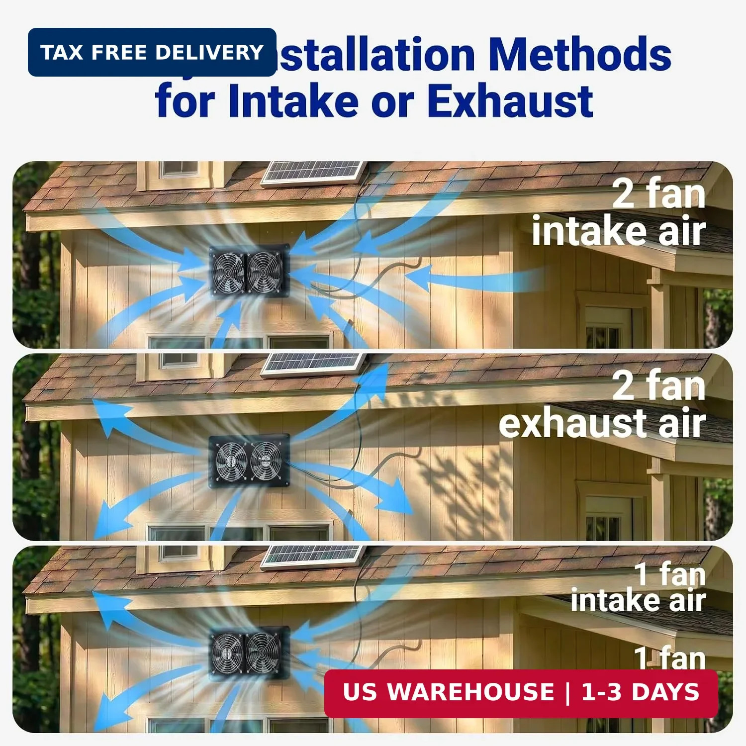 Solar Powered Exhaust Fan with Battery & Temp Sensor, 20W Solar Panel, Dual 4.7″