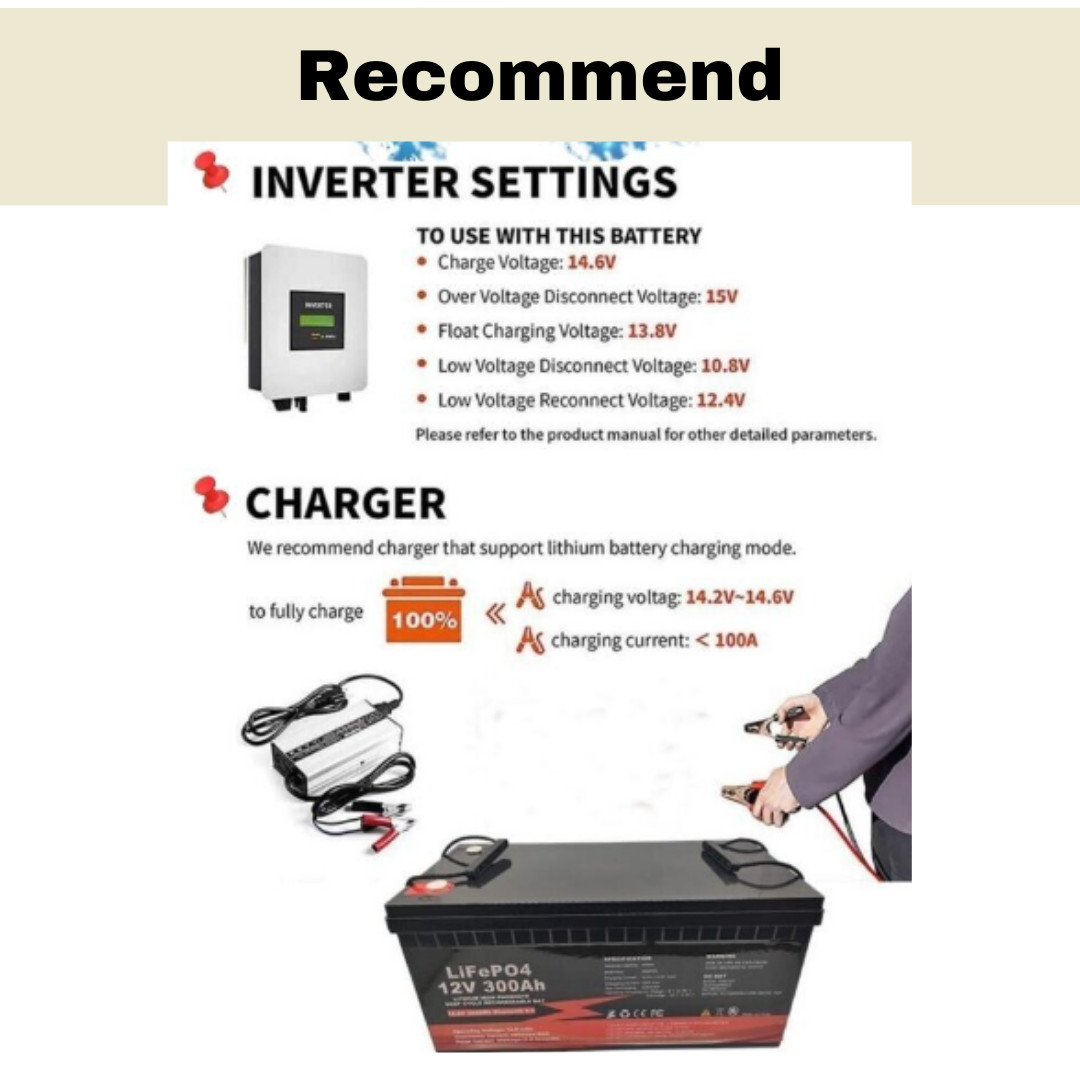 12V Lithium Battery, 12V LiFePO4 Battery, 400Ah, With Bluetooth. 5120WH.
