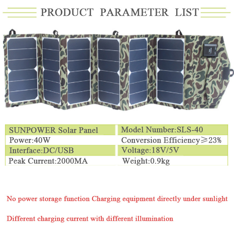40W Portable Folding Solar Panel Charger 18V/5V for Phone Tablet 12V Battery